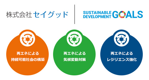 弊社のSDGs